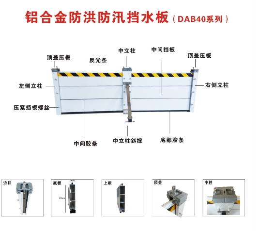 電安邦防汛擋板DAB40系列產(chǎn)品介紹
